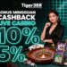 Tiger388 Slot BRI Online Terpopuler Di Indonesia