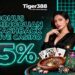 Tiger388 Slot QRIS Online Game Lengkap Jackpot Mudah